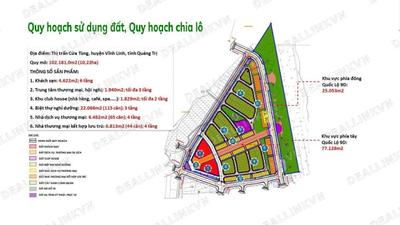 CƠ HỘI ĐẦU TƯ KHU NGHỈ DƯỠNG BIỂN CAO CẤP TẠI CỬA TÙNG – QUẢNG TRỊ